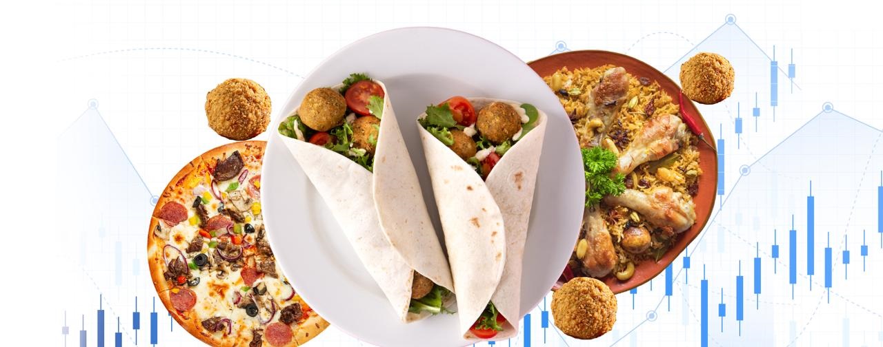 Folk foods, identity and the falafel economic index